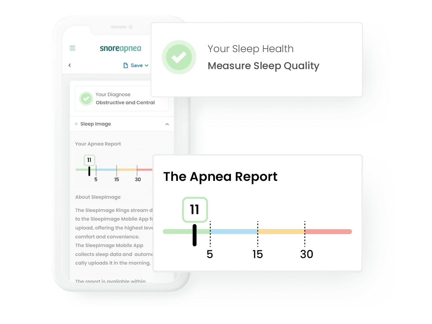 Home Test - Sleep & Sleep Apnea